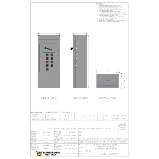 1200A Fuse Panel