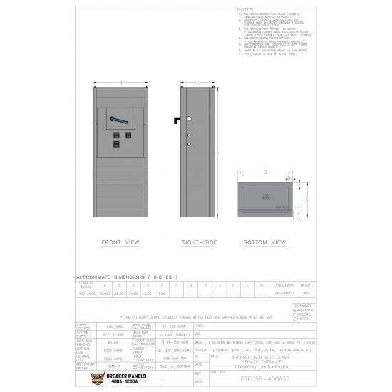 400A Fuse Panel