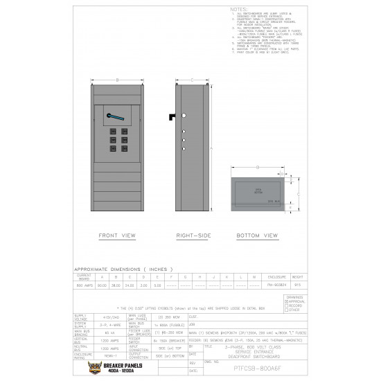 800A Fuse Panel