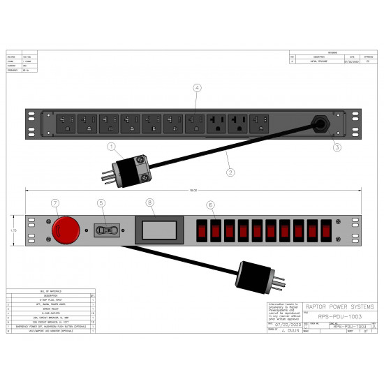 20A 1U PDU w/ 5-20R