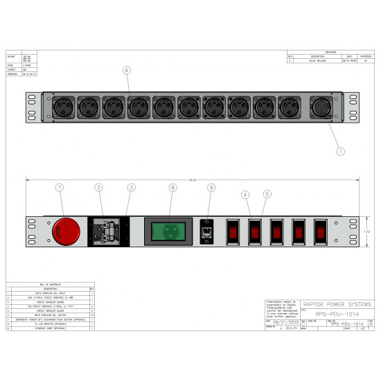 Shipboard 1U MIL SPEC PDU, 20A, 5015