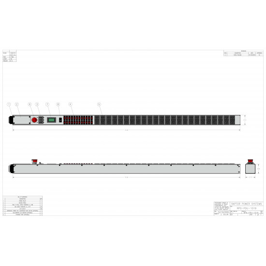 100A 0U 3 Phase PDU w/ C-19