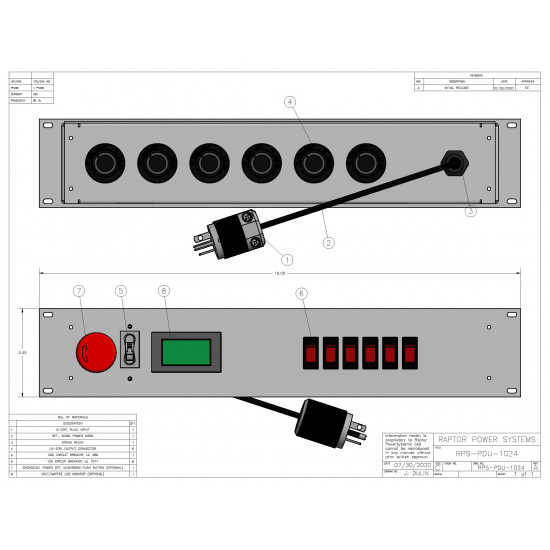 60A 0U Dual Phase PDU w/ C-19