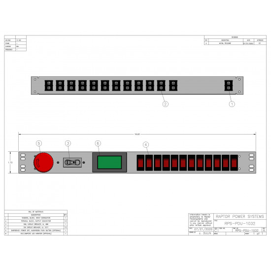 1U 12V DC PDU 50A